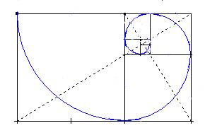 Golden spiral in rectangles.png